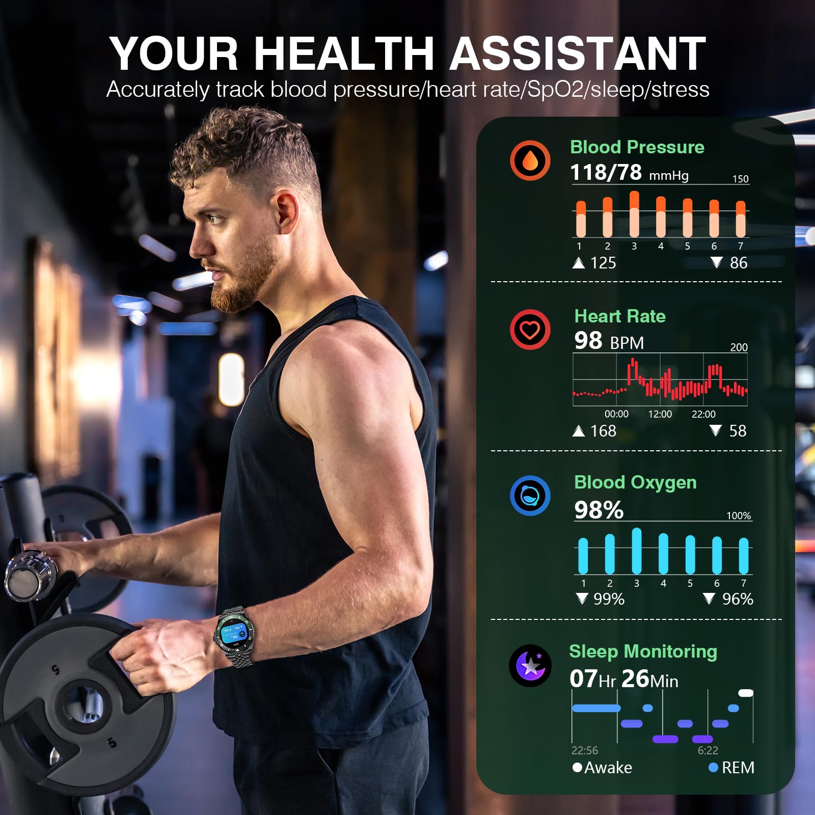 2025 Da Gpt Smart Watch For Men With Bluetooth Call, Heart Rate, Blood Pressure, Spo2, Sleep Monitor, 107 Sports Modes, Waterpro